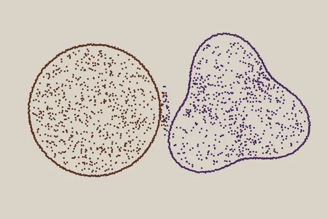 A disc and the same disc deformed into three lobes, both drawn as clouds of dots.