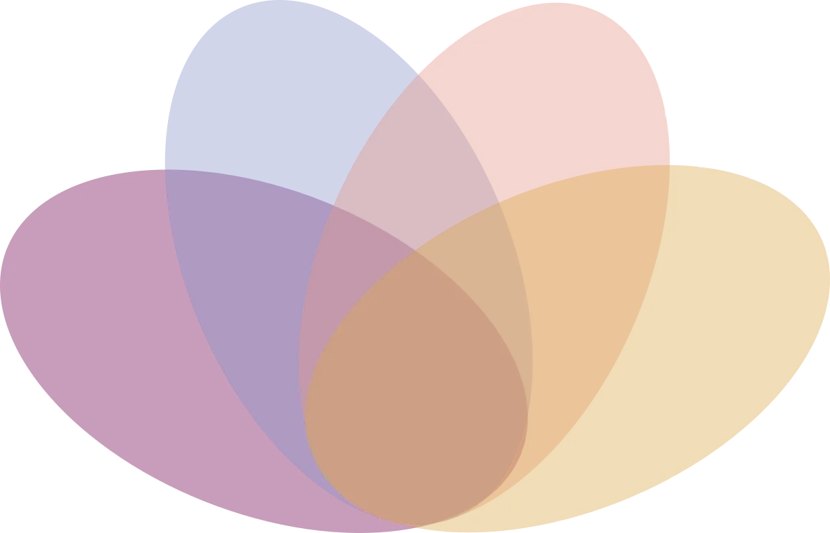 Five overlapping translucent ellipses in pastel purple, blue, pink, orange and yellow, like a Venn diagram, their overlaps in mixed tones.